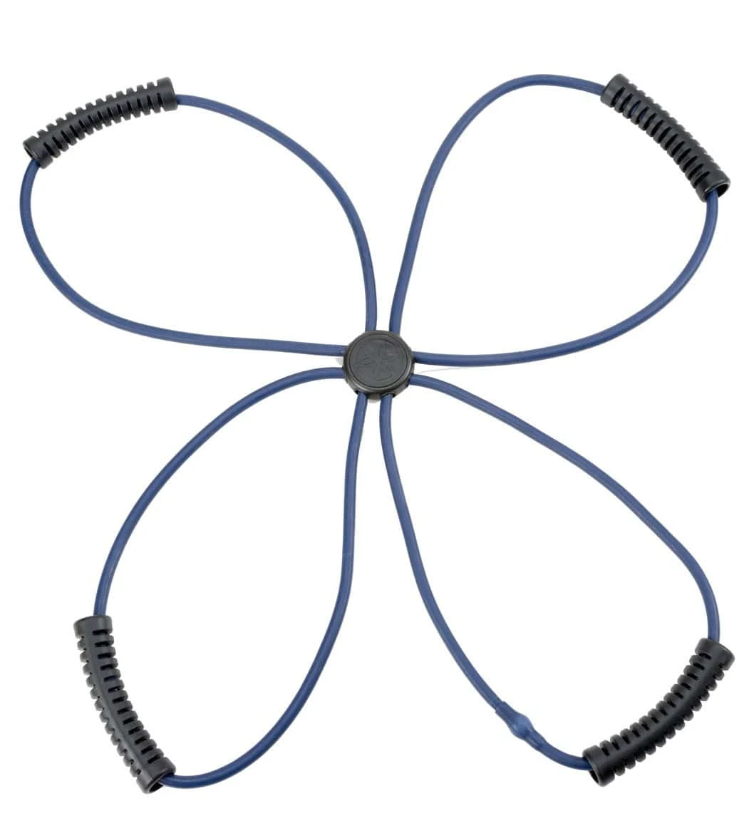 Gaiam Coreplus Reformer Kit 3 Gaiam Coreplus Reformer Kit