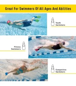 FINIS Floating Swim Fins -Swimming Equipment Shop 5672719941800 12