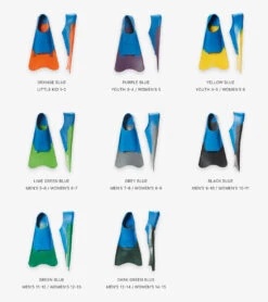 Sporti Essential Training Swim Fins (Color) 33 Sporti Essential Training Swim Fins (Color) -Swimming Equipment Shop 6733842874536 17