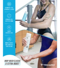 Trihard After Swim Body Wash Classic 8.45fl Oz -Swimming Equipment Shop 7822621409448 3