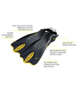 Cressi Short Adjustable Travel Fin -Swimming Equipment Shop 8638698553512 blackyellow 6a