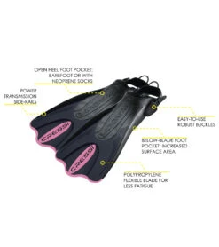 Cressi Short Adjustable Travel Fin -Swimming Equipment Shop 8638698553512 pink 3a