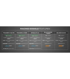 TYR Blackhawk Racing Femme Goggle -Swimming Equipment Shop 8639521751208 rednavy 2a