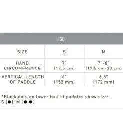 FINIS Iso Hand Paddles Strapless Isolation Paddles 16 FINIS Iso Hand Paddles Strapless Isolation Paddles -Swimming Equipment Shop 8639713837224 greyyellow 6a