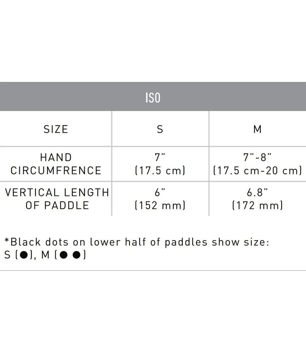 FINIS Iso Hand Paddles Strapless Isolation Paddles 8 FINIS Iso Hand Paddles Strapless Isolation Paddles - Image 6