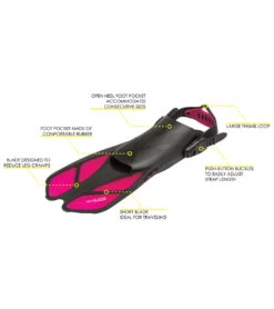 Cressi Bonete Dry Snorkel Set -Swimming Equipment Shop 8640257491112 pink 4a