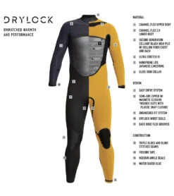 Xcel Men's 4/3mm Drylock Front Zip Fullsuit Wetsuit -Swimming Equipment Shop 8641075544232 black 7a