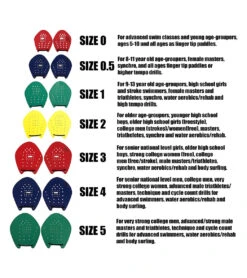 Strokemaker Swim Paddles -Swimming Equipment Shop 8641180139688 assorted 6a