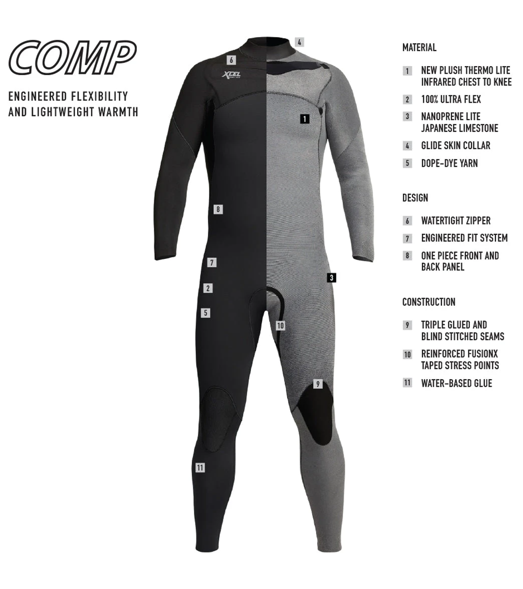 Xcel Men's 4/3mm Comp Thermo Lite Front Zip Fullsuit Wetsuit 5 Xcel Men's 4/3mm Comp Thermo Lite Front Zip Fullsuit Wetsuit - Image 3