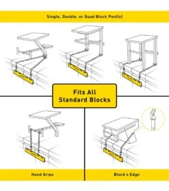 FINIS Backstroke Starting Wedge -Swimming Equipment Shop 8650442342568 yellowblack 10a