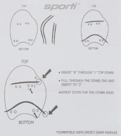 Sporti Paddle Replacement Tubing 10 Sporti Paddle Replacement Tubing -Swimming Equipment Shop 8651780456616 grey 3a