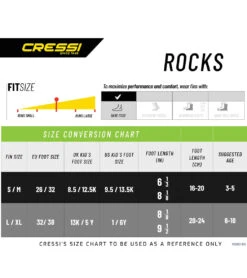 Cressi Kids' Rocks Fins 25 Cressi Kids' Rocks Fins -Swimming Equipment Shop 8652268896424 lilacwhite 6a