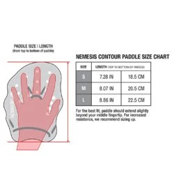 Speedo Nemesis Contour Paddles 13 Speedo Nemesis Contour Paddles -Swimming Equipment Shop 8653110771880 multi 4a